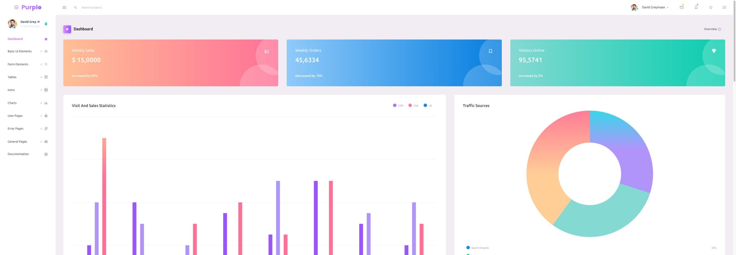 Gestionali su misura