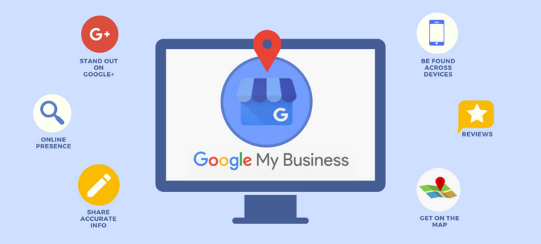 Come ottimizzare il profilo Google My Business per il successo locale.